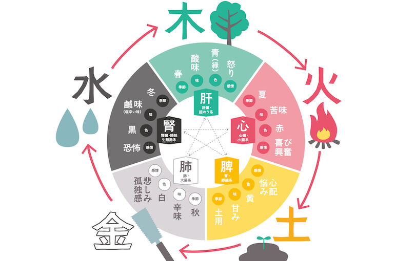 1455115_blog